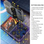 R36S Retro Oyun Konsolu 3.5 IPS EKRAN 64GB Hafıza - Görsel 3